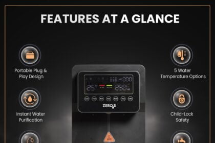 Features of ZeroB Ignite Portable Hot & Normal Water at a glance