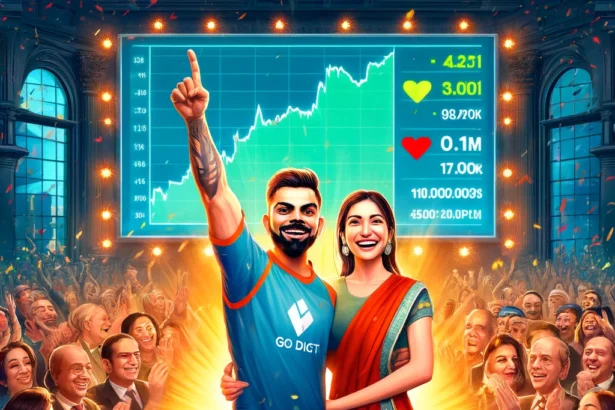 Virat Kohli and Anushka Sharma holding a Go Digit banner, celebrating the company's successful stock market debut with a vibrant and festive background of a stock market board displaying Go Digit's surging stock price and a cheering crowd.
