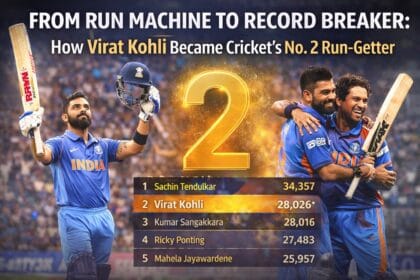 Virat Kohli celebrating his milestone as the second-highest run-getter in international cricket history, with a large glowing number 2 at the center, action shots of Kohli batting for India, and a comparison panel showing Sachin Tendulkar at No.1, highlighting cricket’s greatest run-scorers.