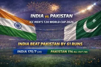 India vs Pakistan T20 World Cup 2026 match graphic showing India and Pakistan flags with India winning by 61 runs, final scores 175/7 and 114 all out displayed.