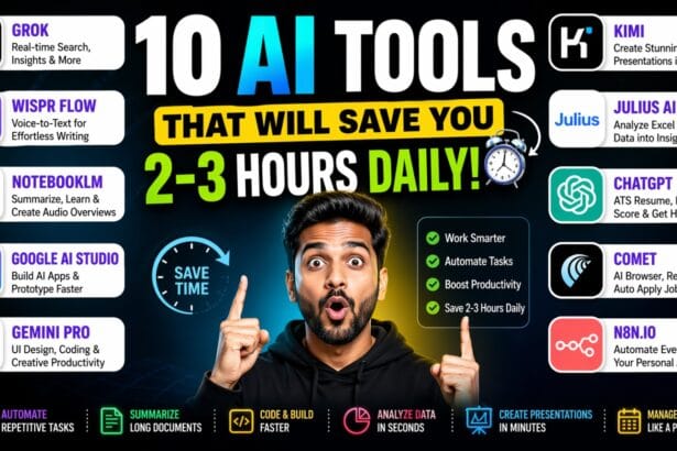 Best AI tools to save 2-3 hours daily thumbnail showing a surprised man pointing at bold text with icons of Grok, Wispr Flow, NotebookLM, Gemini, Kimi, Julius AI, ChatGPT, Comet, and n8n highlighting productivity and time-saving features