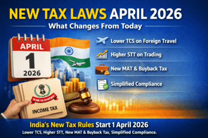 New Tax Laws April 2026 infographic showing India tax changes including TCS reduction, STT increase, MAT reforms, and simplified compliance