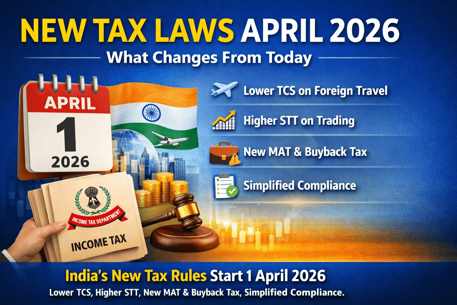 New Tax Laws April 2026 infographic showing India tax changes including TCS reduction, STT increase, MAT reforms, and simplified compliance