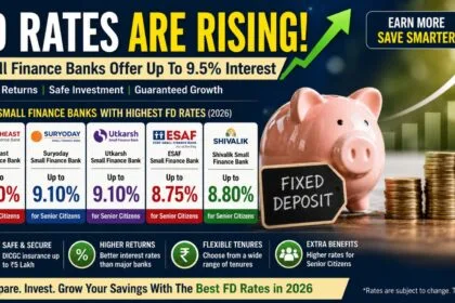Financial infographic showing rising FD interest rates in India with Small Finance Banks offering up to 9.5% returns, alongside a piggy bank, stacked coins, and comparison charts of top FD rates for 2026.