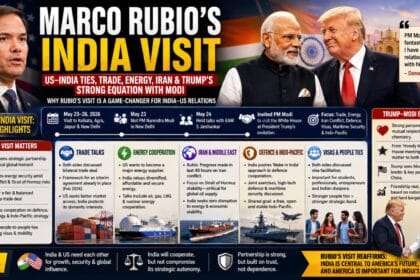 Marco Rubio’s India Visit visual showing US Secretary of State Marco Rubio’s diplomatic talks in New Delhi with focus on India-US trade, energy cooperation, Iran conflict, Trump-Modi relations and strategic partnership.