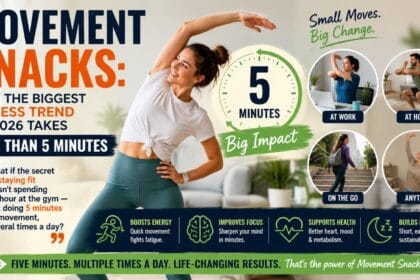 nfographic showing movement snacks fitness trend 2026 — short 30-second to 5-minute bursts of movement spread across the day to replace long gym sessions and improve health.