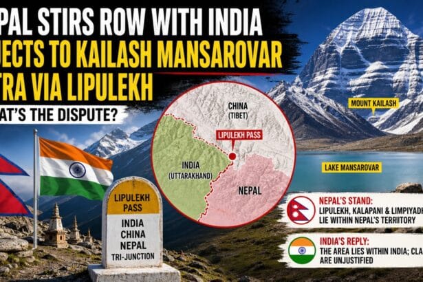 Dramatic Himalayan backdrop featuring Mount Kailash and Lake Mansarovar with India and Nepal flags, highlighting the Nepal-India Dispute over Lipulekh Pass and the Kailash Mansarovar Yatra route.