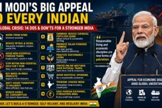 PM Modi’s Latest Speech showing Prime Minister Narendra Modi addressing the nation about economic discipline, fuel conservation, work from home, reducing gold purchases, supporting Made-in-India products, and saving foreign exchange reserves amid global uncertainty.