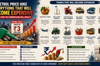 Petrol price hike infographic showing rising fuel costs and how it impacts vegetables, milk, transport, food delivery, flights, school fees, groceries, and daily expenses for common Indian households.